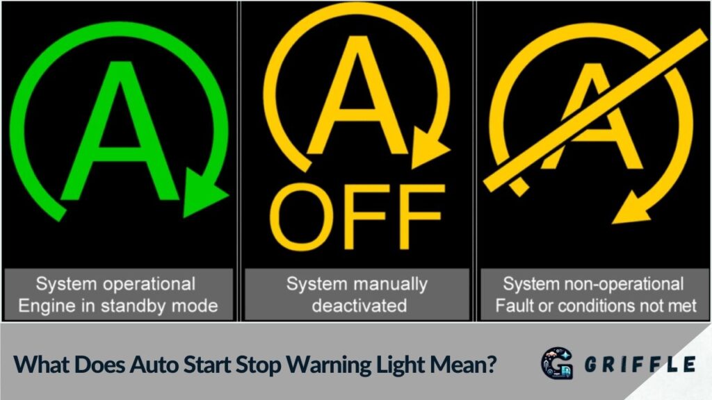 Tractor dashboard symbols and warning lights griffle