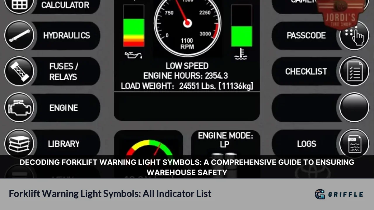 Forklift Warning Light Symbols: All Indicator List