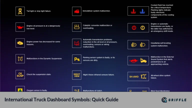 International Truck Dashboard Symbols: Quick Guide