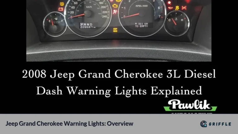 Jeep Grand Cherokee Warning Lights: Overview