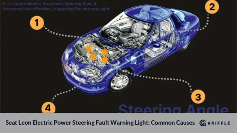 Seat Leon Electric Power Steering Fault Warning Light: Common Causes